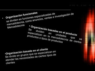Organización funcionales	se dividen en funciones especializadas de mercadotecnia, como anuncios, ventas e Investigación de MercadotecniaOrganización basadas en el producto Se dividen en unidades que se      especializan en la mercadotecnia de ciertos productos o tipos de productosOrganización basada en el clienteSe divide en grupos que se especializan en atender las necesidades de ciertos tipos de clientes