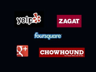 Picking a restaurant now involves picking
which review site you want to trust? How do
you sort/filter? What about what dish to
order?
Why should you care if people are having
decision fatigue?
They will abandon what they are doing. Cart
abandonment. Sign up abandonment.
They will also make bad decisions and choices
that make your service/product less useful
 