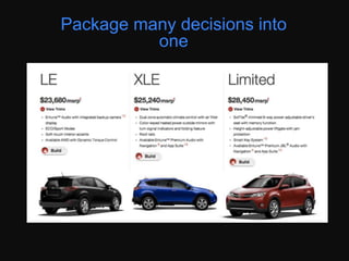 Car dealers have done packaging for a while
now as in which trim of the car you’d like to
buy. And packaging many decisions into one
selection of trim and price point.
Package many decisions into
one
 