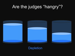 accept the default. the safe choice. the status quo. “Deny the
request.” ultimate energy saver: do nothing.
the explanation behind is why the judges are making harder decisions
after a meal is
linked to glucose level. It’s physical and why it’s related to food breaks.
• Every decision
depletes
willpower
• Willpower is
finite
• Lower willpower
leads to
suboptimal
decisions
More research on will power depletion, self
control and blood glucose by Galliot and
Are the judges “hangry”?
Depletion
 