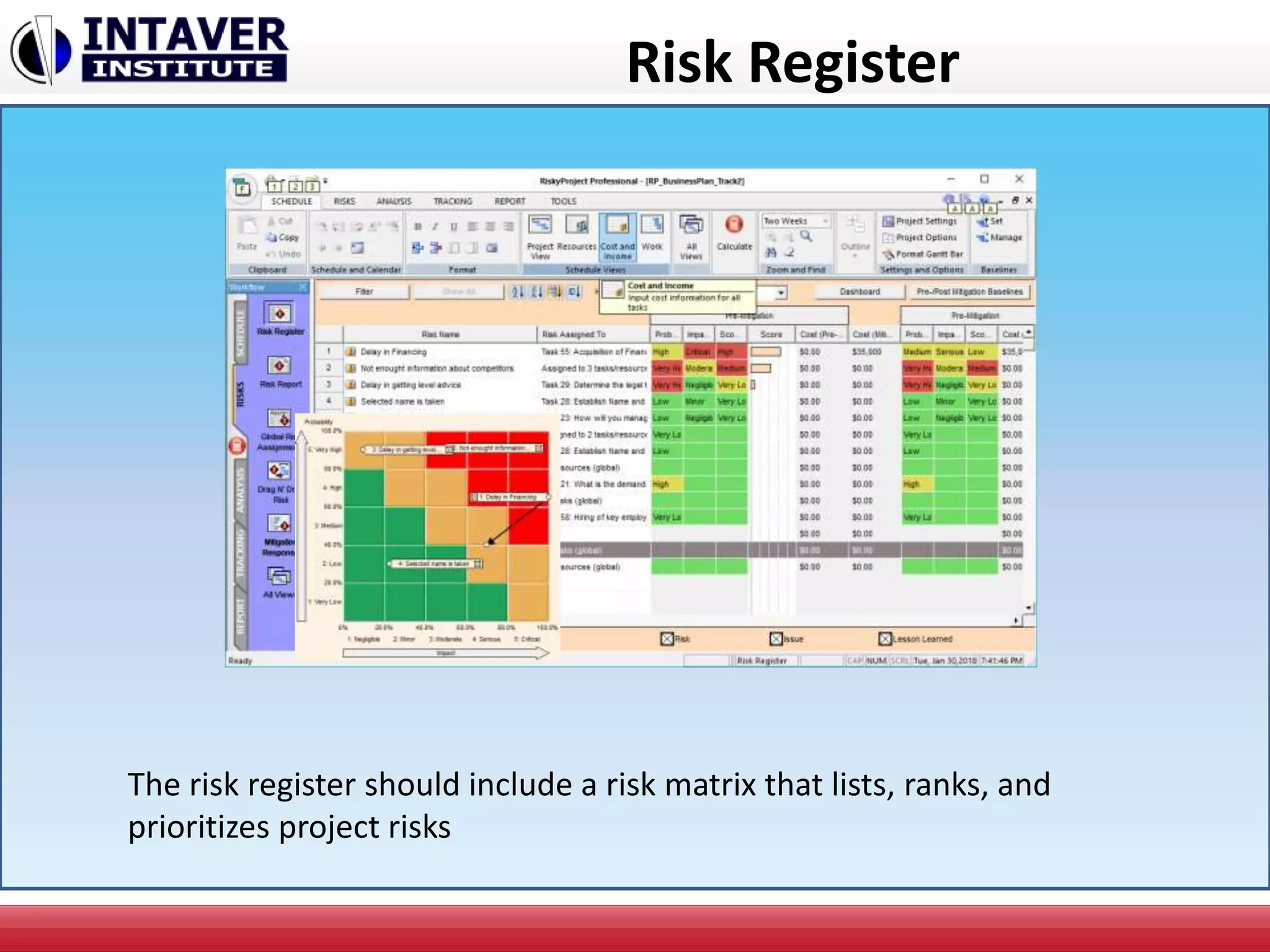 Risk Register
The risk register should include a risk matrix that lists, ranks, and
prioritizes project risks
 