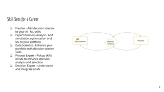Decision Intelligence Platform Overview.pptx