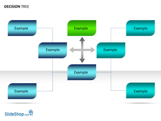 DECISION TREE 
Example Example Example 
Example Example 
Example 
Example Example 
 