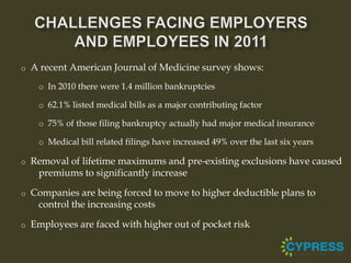 o   A recent American Journal of Medicine survey shows:
     o In 2010 there were 1.4 million bankruptcies

     o 62.1% listed medical bills as a major contributing factor

     o 75% of those filing bankruptcy actually had major medical insurance

     o Medical bill related filings have increased 49% over the last six years

o   Removal of lifetime maximums and pre-existing exclusions have caused
     premiums to significantly increase

o   Companies are being forced to move to higher deductible plans to
     control the increasing costs

o   Employees are faced with higher out of pocket risk
 