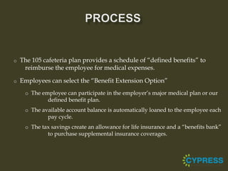 o   The 105 cafeteria plan provides a schedule of “defined benefits” to
     reimburse the employee for medical expenses.

o   Employees can select the “Benefit Extension Option”
     o The employee can participate in the employer’s major medical plan or our
             defined benefit plan.
     o The available account balance is automatically loaned to the employee each
             pay cycle.
     o The tax savings create an allowance for life insurance and a “benefits bank”
             to purchase supplemental insurance coverages.
 