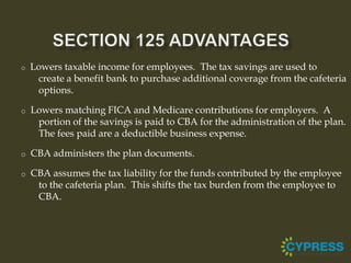 o   Lowers taxable income for employees. The tax savings are used to
     create a benefit bank to purchase additional coverage from the cafeteria
     options.

o   Lowers matching FICA and Medicare contributions for employers. A
     portion of the savings is paid to CBA for the administration of the plan.
     The fees paid are a deductible business expense.

o   CBA administers the plan documents.

o   CBA assumes the tax liability for the funds contributed by the employee
     to the cafeteria plan. This shifts the tax burden from the employee to
     CBA.
 