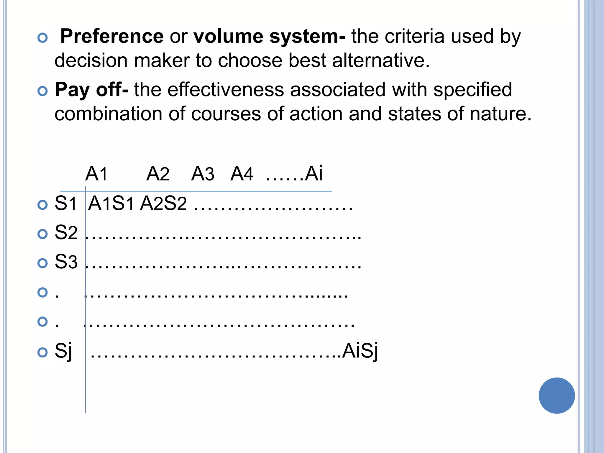  Preference or volume system- the criteria used by
decision maker to choose best alternative.
 Pay off- the effectiveness associated with specified
combination of courses of action and states of nature.
A1 A2 A3 A4 ……Ai
 S1 A1S1 A2S2 ……………………
 S2 …………….……………………..
 S3 …………………..……………….
 . ……………………………........
 . .………………………………….
 Sj ………………………………..AiSj
 
