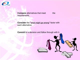 Compare  alternatives that meet  the requirements.  Consider  the " what might go wrong " factor with each alternative. Commit  to a decision and follow through with it. 