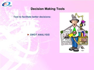 Decision Making Tools Tool to facilitate better decisions: SWOT ANALYSIS 