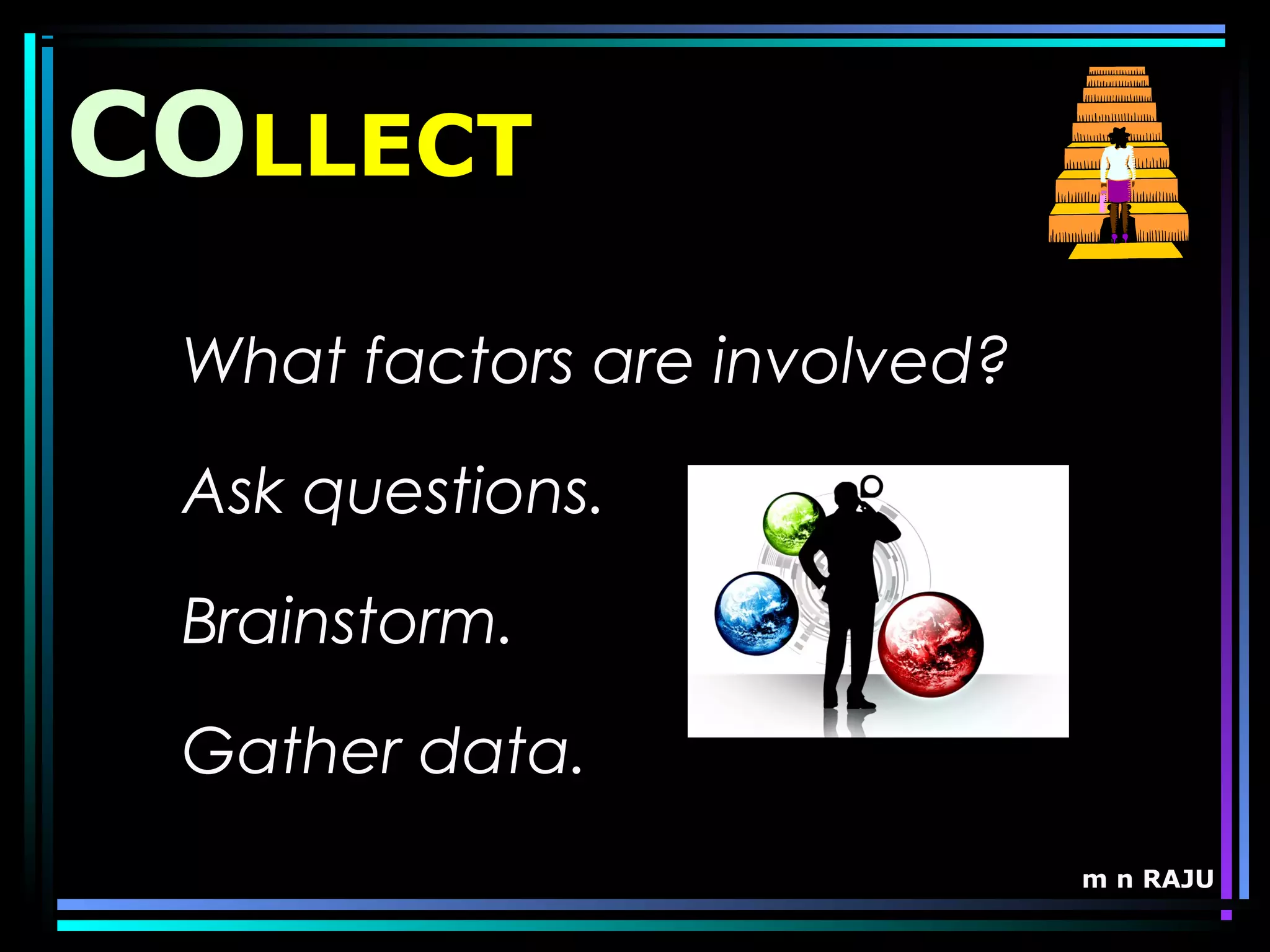 m n RAJU
COLLECT
What factors are involved?
Ask questions.
Brainstorm.
Gather data.
 