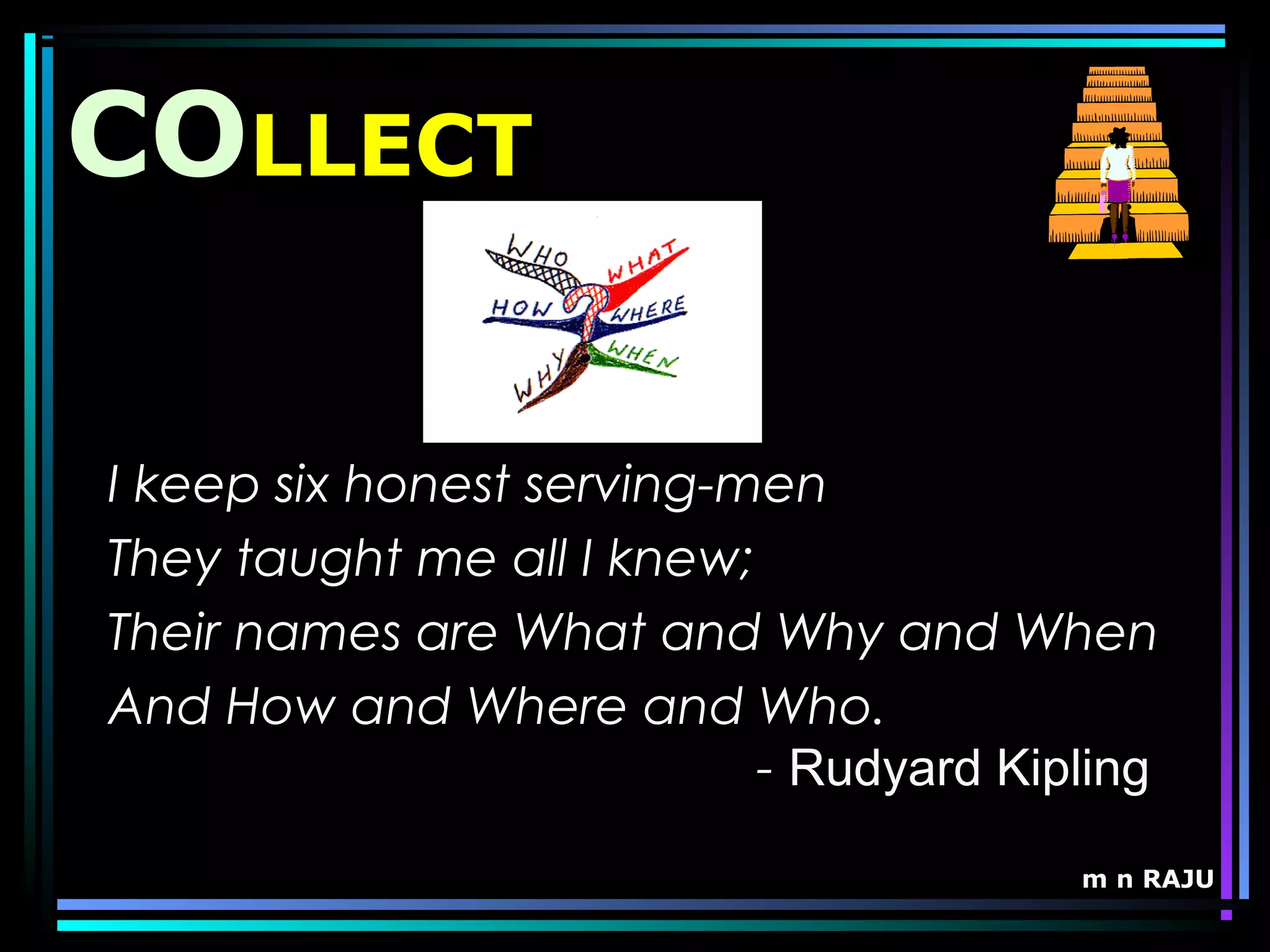 m n RAJU
COLLECT
I keep six honest serving-men
They taught me all I knew;
Their names are What and Why and When
And How and Where and Who.
- Rudyard Kipling
 