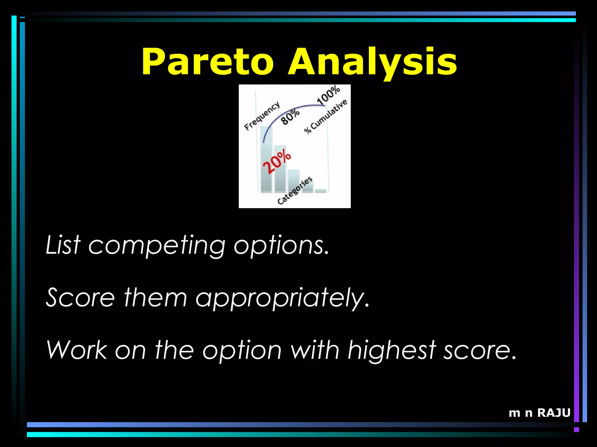m n RAJU
Pareto Analysis
List competing options.
Score them appropriately.
Work on the option with highest score.
 
