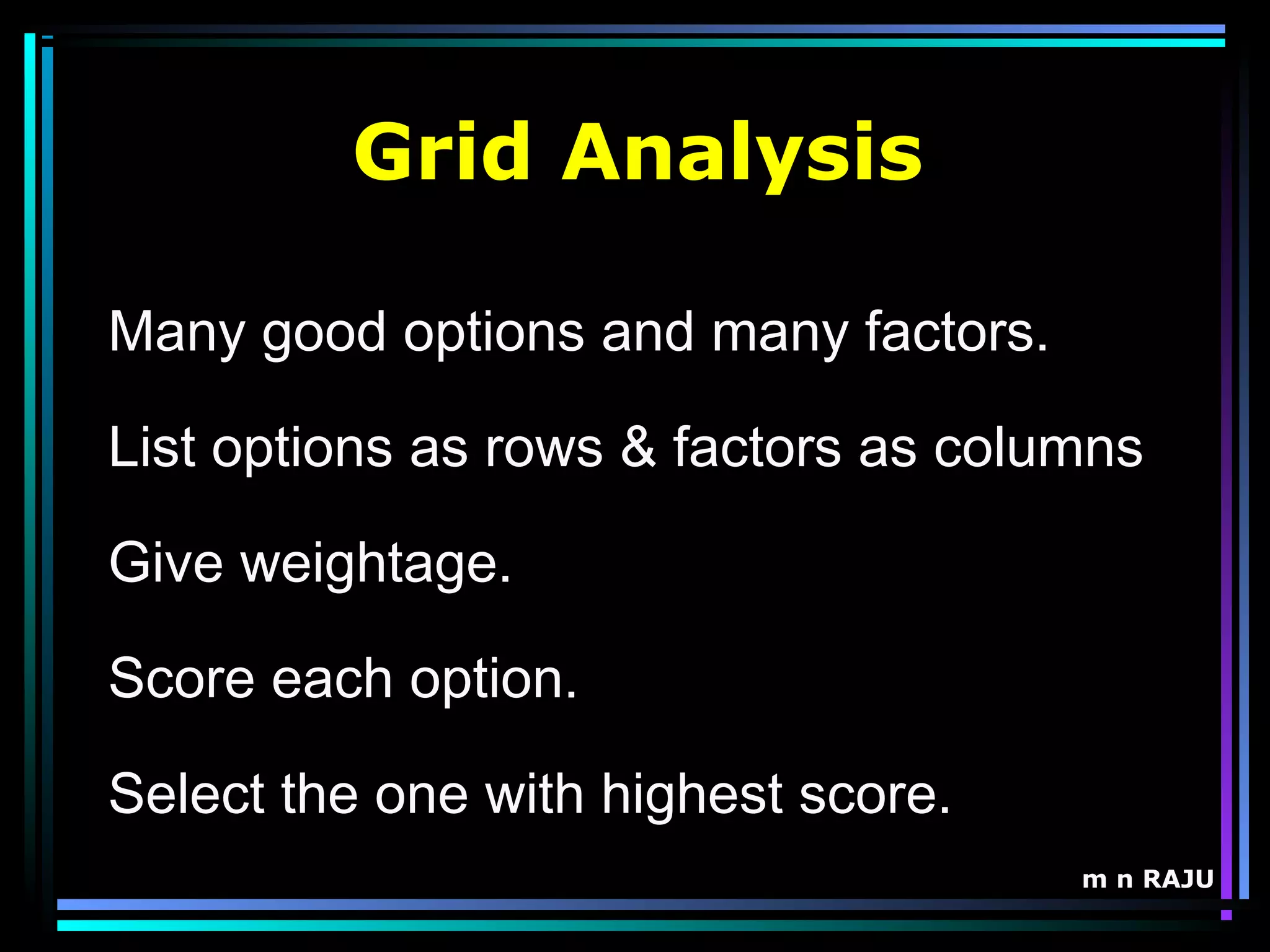 m n RAJU
Many good options and many factors.
List options as rows & factors as columns
Give weightage.
Score each option.
Select the one with highest score.
Grid Analysis
 