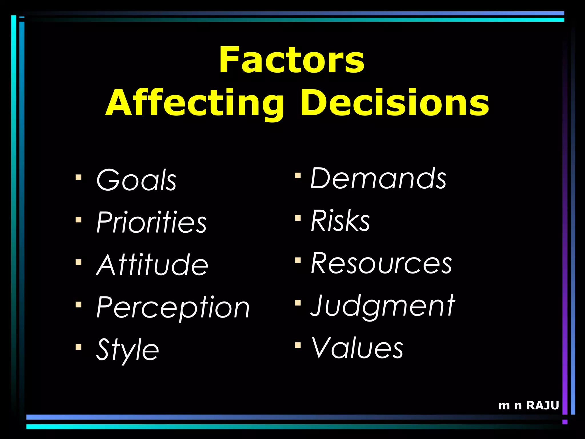 m n RAJU
Factors
Affecting Decisions
 Goals
 Priorities
 Attitude
 Perception
 Style
 Demands
 Risks
 Resources
 Judgment
 Values
 