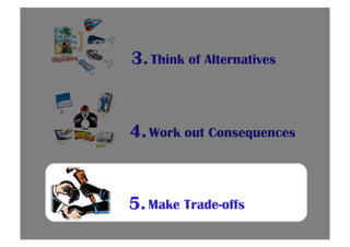Make Trade-offs5.
Work out Consequences4.
Think of Alternatives3.
 