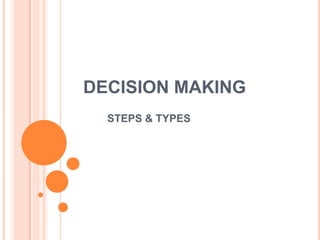 DECISION MAKING STEPS & TYPES 