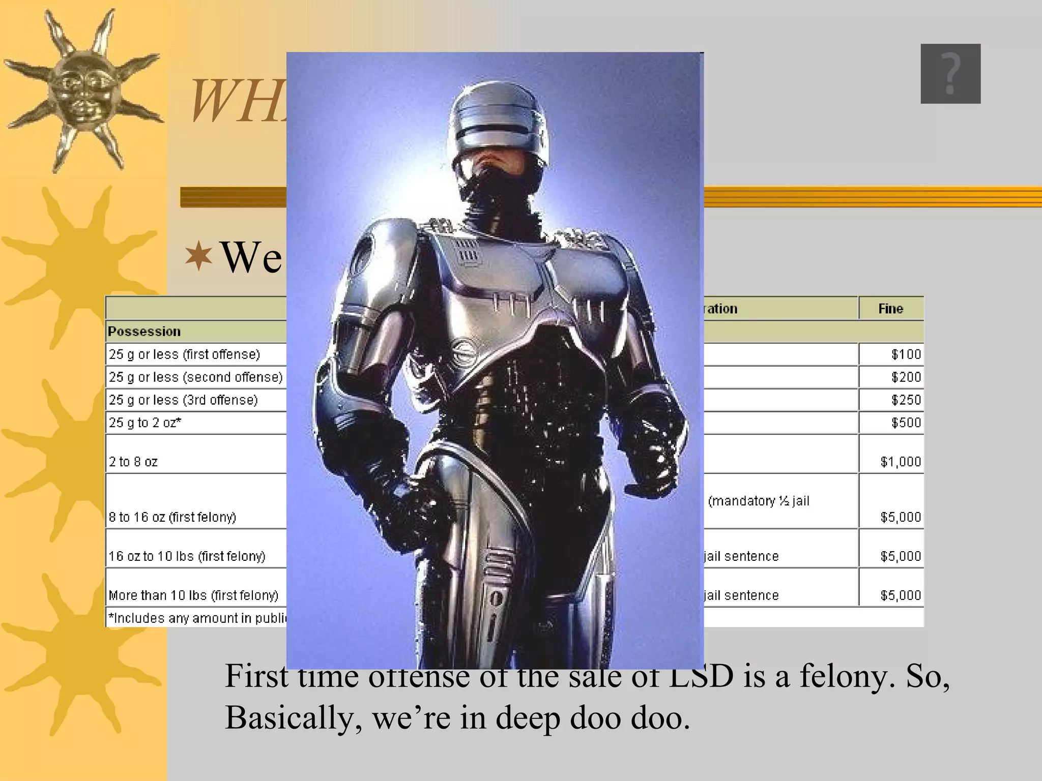 WHAT HAPPENS We GET CAUGHT. First time offense of the sale of LSD is a felony. So, Basically, we’re in deep doo doo. 