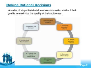 Making Rational Decisions
A series of steps that decision makers should consider if their
goal is to maximize the quality of their outcomes.




                        Free Powerpoint Templates
                                                                  Page 9
 