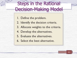 Steps in the Rational
Decision-Making Model
E X H I B I T 5-3
 