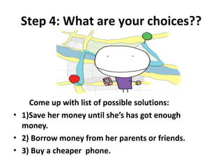 Step 4: What are your choices??
Come up with list of possible solutions:
1)Save her money until she’s has got enough
money.
2) Borrow money from her parents or friends.
3) Buy a cheaper phone.
•
•
•
 
