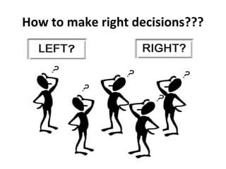 How to make right decisions???
 