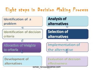 Decision making | PPT