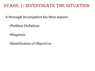 STAGE 1: INVESTIGATE THE SITUATION

A thorough investigation has three aspects:

  •Problem Definition

  •Diagnosis

  •Identification of Objectives
 