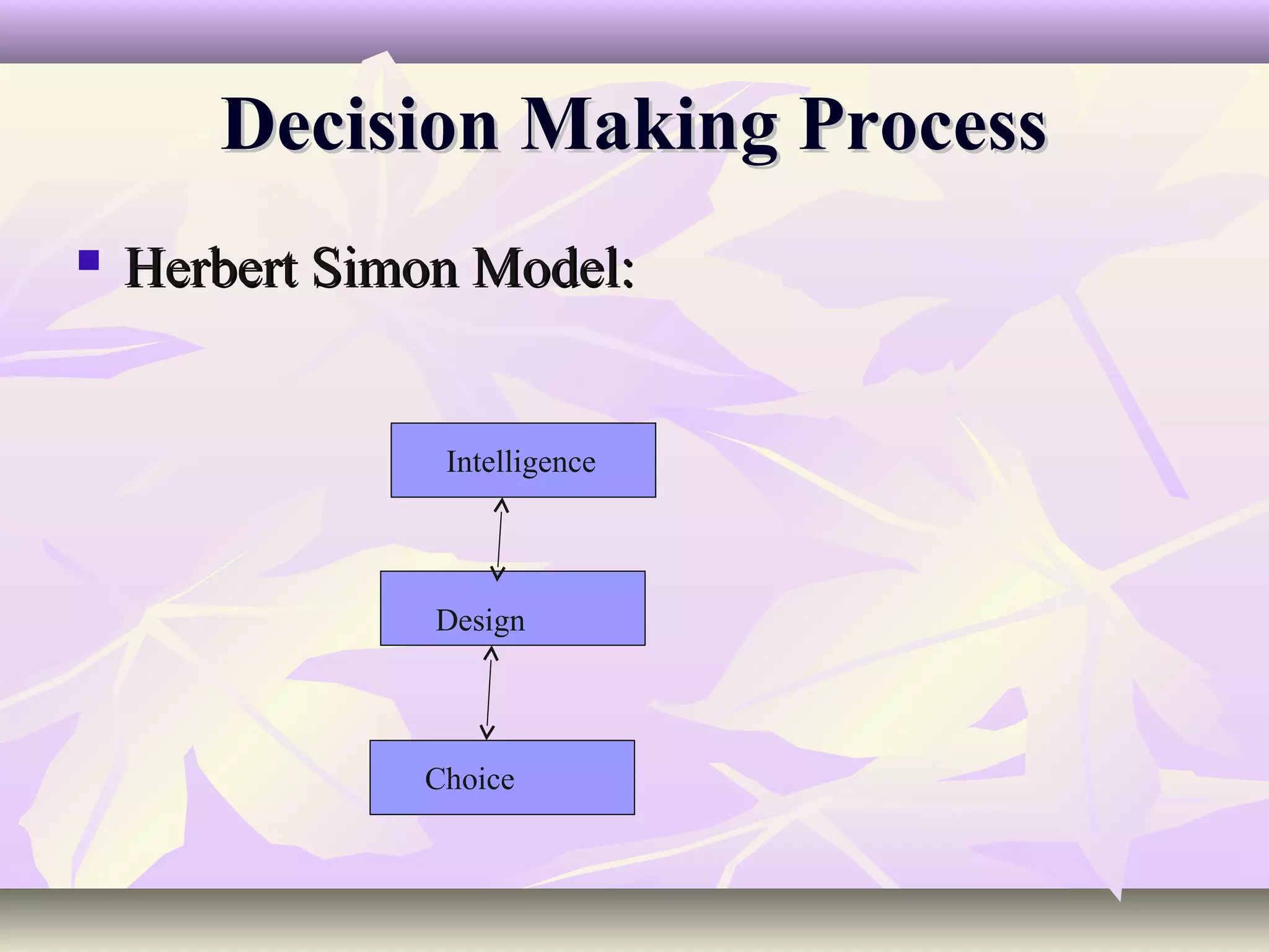 Decision Making Process
   Herbert Simon Model:


                Intelligence




                Design




               Choice
 