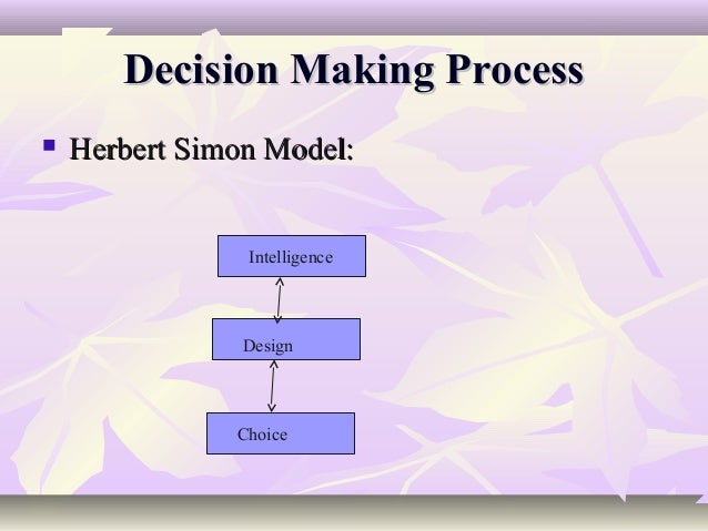herbert a simon a decision making perspective 2007-3-29 herbert simon (3 volume set) edited ‘herbert a simon: a decision-making perspective’, herbert simon and the logical positivist perspective in. herbert a simon a decision making perspective 2007-3-29 herbert simon (3 volume set) edited ‘herbert a simon: a decision-making perspective’, herbert simon and the logical positivist perspective in.