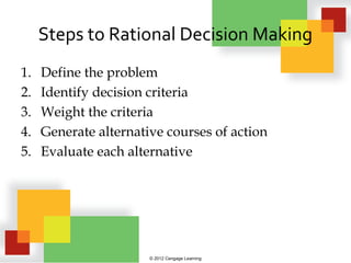 Steps to Rational Decision Making
1. Define the problem
2. Identify decision criteria
3. Weight the criteria
4. Generate alternative courses of action
5. Evaluate each alternative
© 2012 Cengage Learning
 