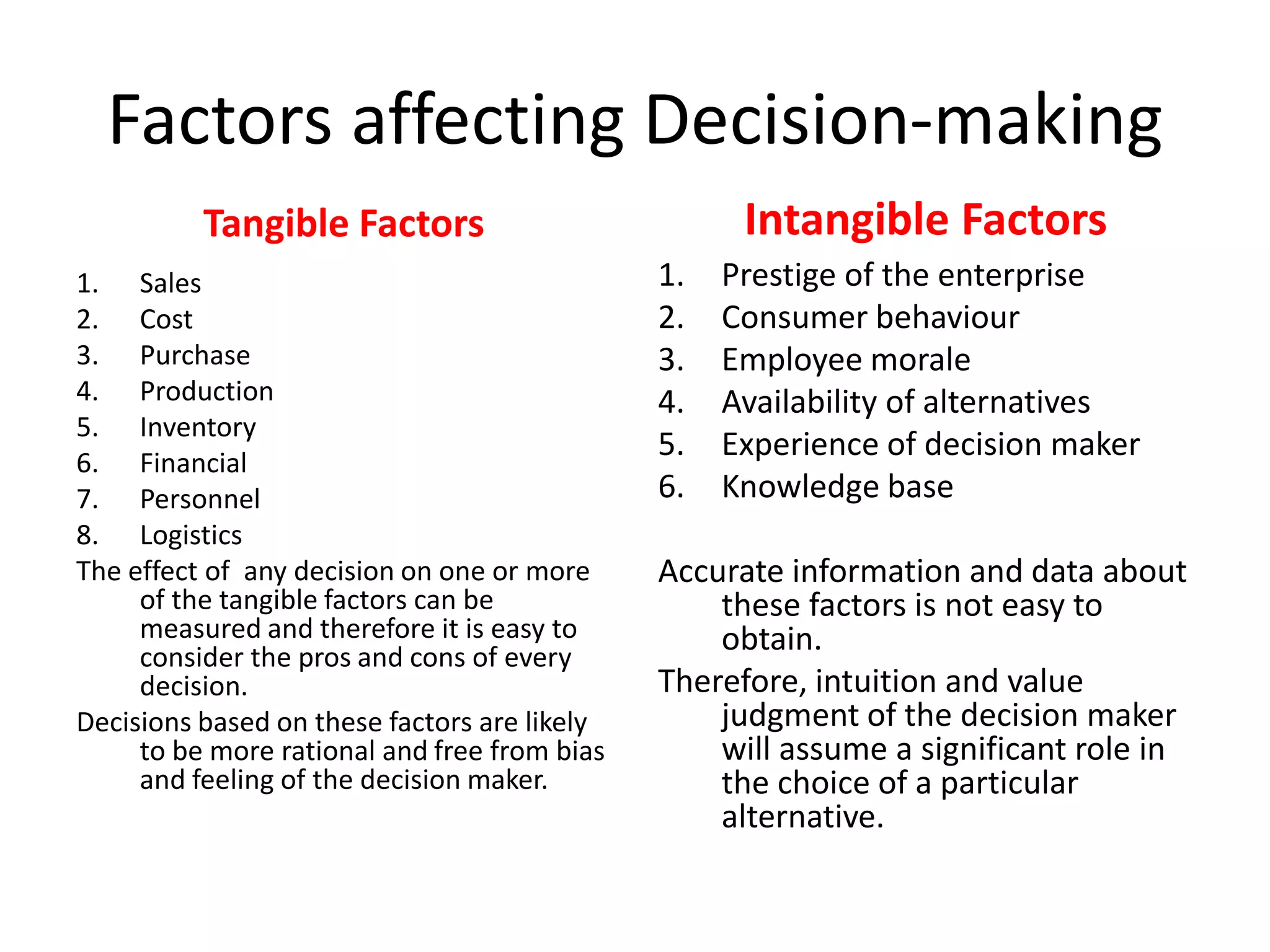 Factors affecting Decision-making
Intangible Factors

Tangible Factors
1. Sales
2. Cost
3. Purchase
4. Production
5. Inventory
6. Financial
7. Personnel
8. Logistics
The effect of any decision on one or more
of the tangible factors can be
measured and therefore it is easy to
consider the pros and cons of every
decision.
Decisions based on these factors are likely
to be more rational and free from bias
and feeling of the decision maker.

1.
2.
3.
4.
5.
6.

Prestige of the enterprise
Consumer behaviour
Employee morale
Availability of alternatives
Experience of decision maker
Knowledge base

Accurate information and data about
these factors is not easy to
obtain.
Therefore, intuition and value
judgment of the decision maker
will assume a significant role in
the choice of a particular
alternative.

 