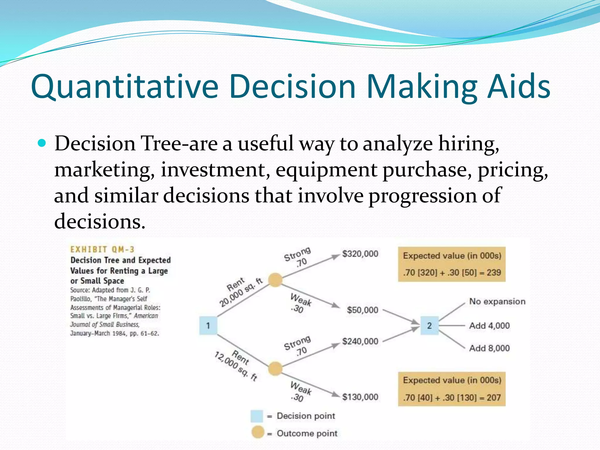Quantitative Decision Making Aids
 Decision Tree-are a useful way to analyze hiring,
marketing, investment, equipment purchase, pricing,
and similar decisions that involve progression of
decisions.
 