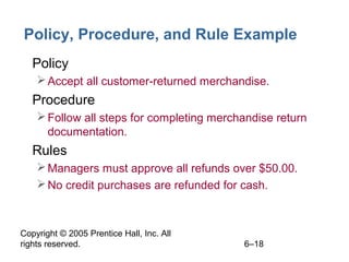 Copyright © 2005 Prentice Hall, Inc. All
rights reserved. 6–18
Policy, Procedure, and Rule Example
• Policy
Accept all customer-returned merchandise.
• Procedure
Follow all steps for completing merchandise return
documentation.
• Rules
Managers must approve all refunds over $50.00.
No credit purchases are refunded for cash.
 