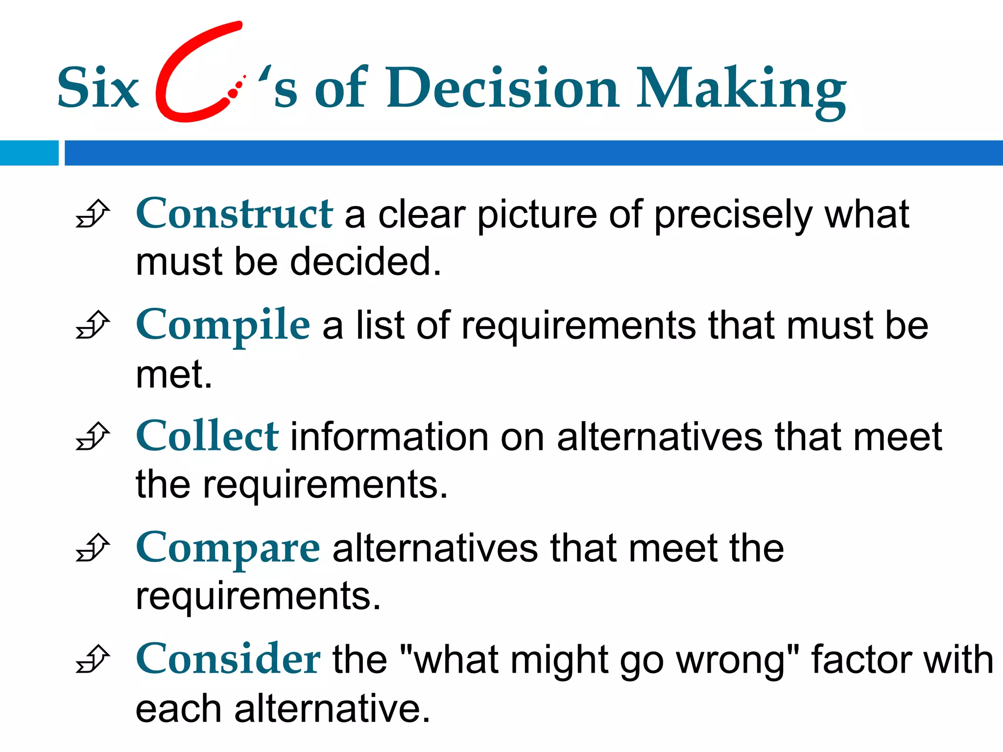 Six ‘s of Decision Making
 Construct a clear picture of precisely what
must be decided.
 Compile a list of requirements that must be
met.
 Collect information on alternatives that meet
the requirements.
 Compare alternatives that meet the
requirements.
 Consider the "what might go wrong" factor with
each alternative.
 