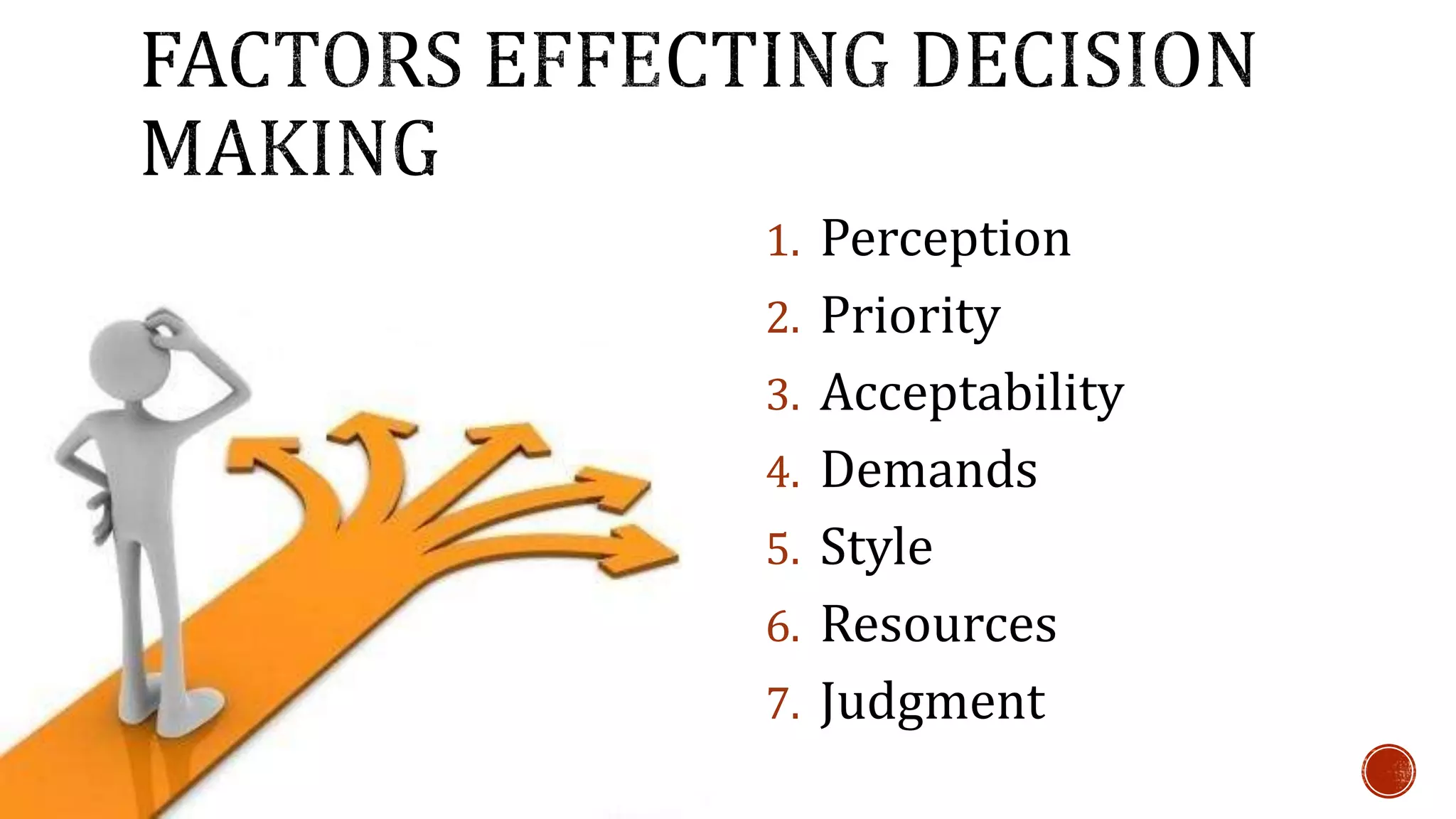 1. Perception 
2. Priority 
3. Acceptability 
4. Demands 
5. Style 
6. Resources 
7. Judgment 
 