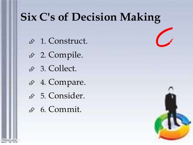 Decision making