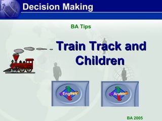 Decision Making
Train Track andTrain Track and
ChildrenChildren
English Arabic
BA Tips
BA 2005
 