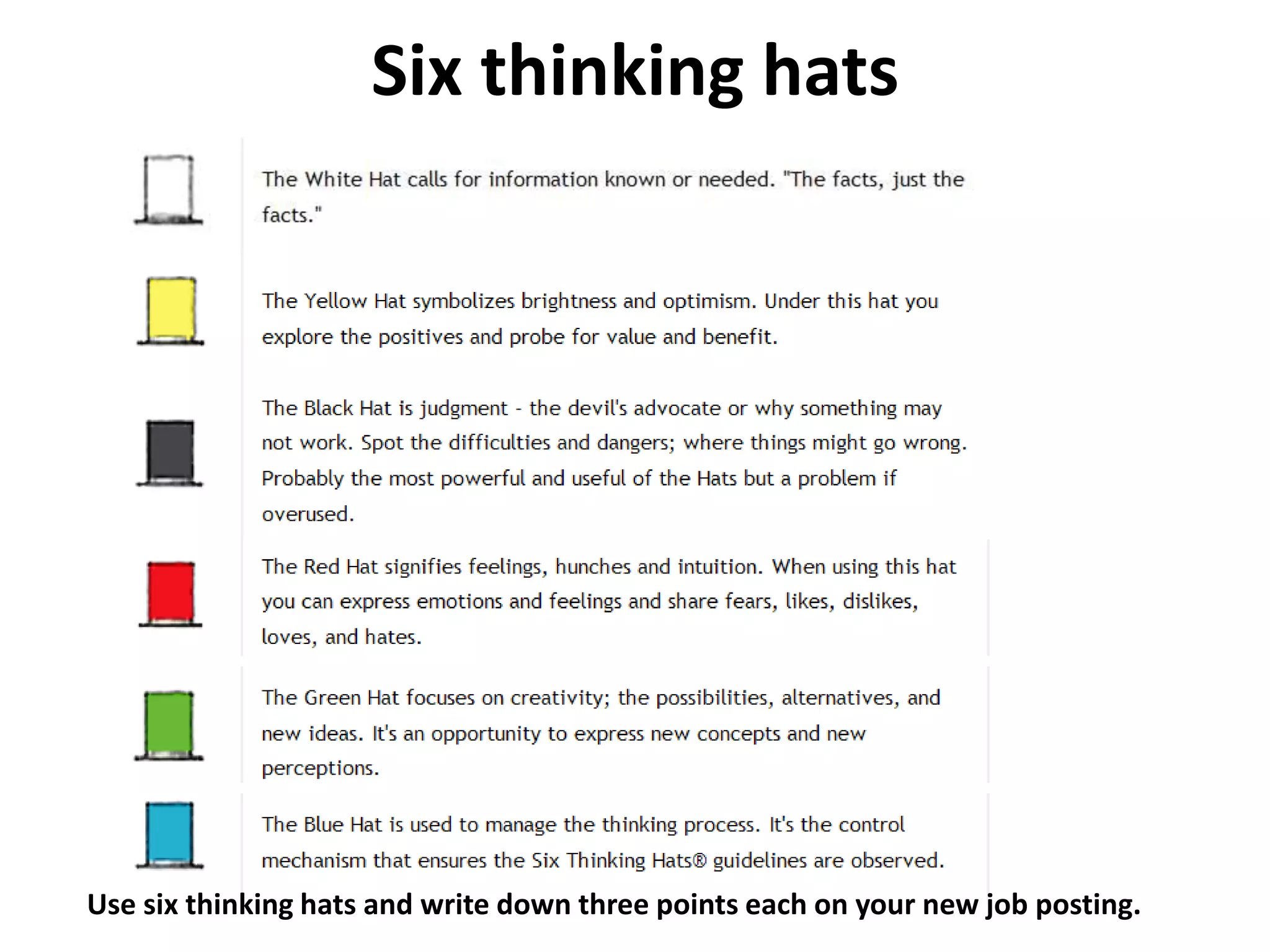 Six thinking hats
Use six thinking hats and write down three points each on your new job posting.
 