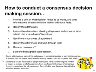 18
How to conduct a consensus decision
making session…
1. Provide a brief of what decision needs to be made, and what
information is already available. Gather additional facts.
2. Identify the alternatives.
3. Assess the alternatives, allowing all opinions and concerns to be
raised. Use a round robin* technique.
4. Identify common areas of agreement
5. Identify the differences and work through them
6. Measure consensus**
7. State the final agreed-upon decision.
* Round robin is where each of the participants in a meeting is asked in turn for their opinion.
It ensures that the quieter members of the group have a chance to express their views.
** Consensus can be measured by people raising one hand and showing the number
of fingers to indicate level of agreement, from one finger for low level of consensus
through to open hand for full consensus. Do not hold a vote, because this splits the
team into winners and losers.
 