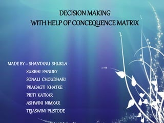 DECISION MAKING
WITHHELP OF CONCEQUENCE MATRIX
MADEBY – SHANTANU SHUKLA
SURBHI PANDEY
SONALI CHOUDHARI
PRAGAGTI KHATKE
PRITI KATKAR
ASHWINI NIMKAR
TEJASWINI PUSTODE
 