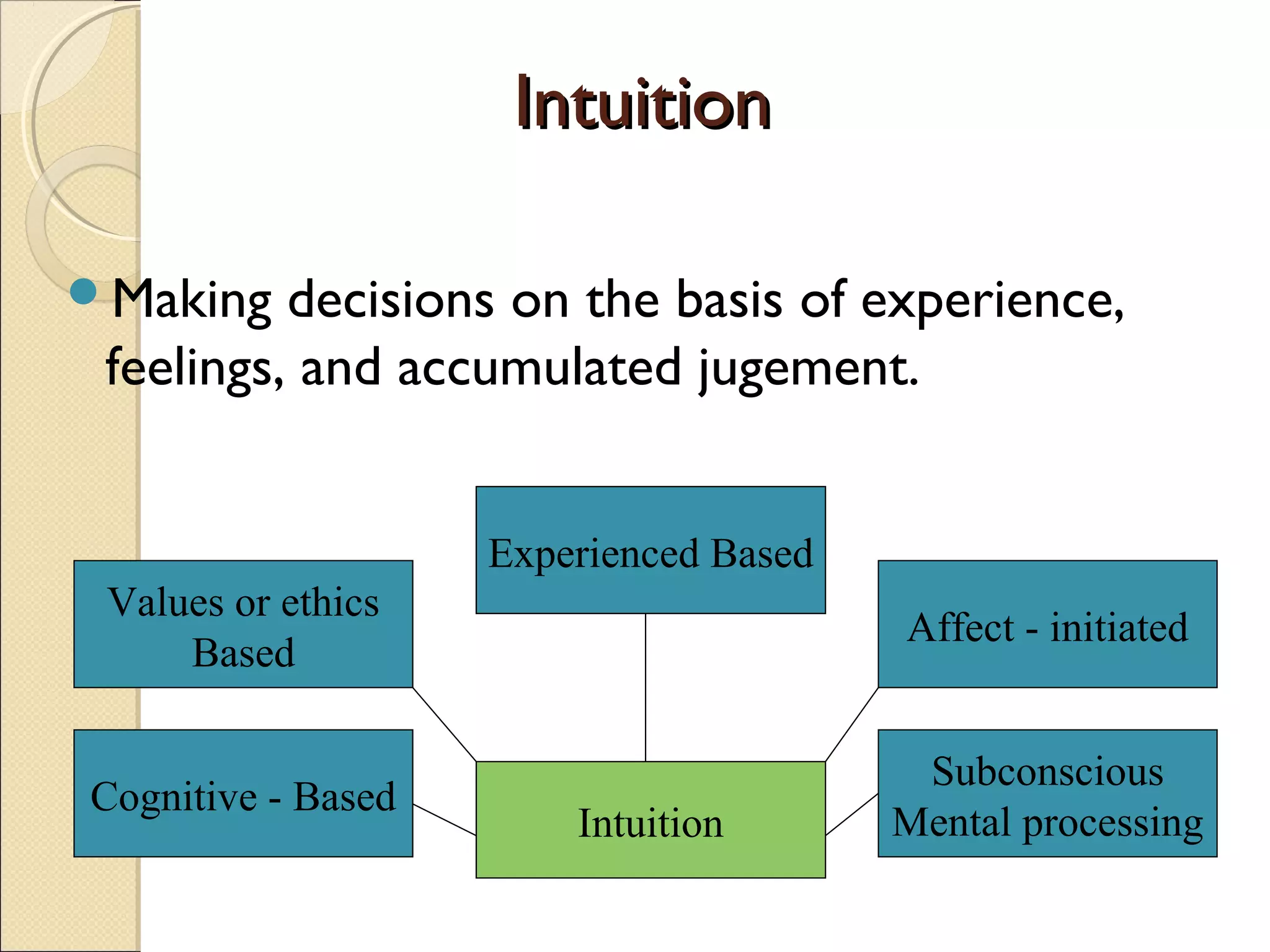 IntuitionIntuition
Making decisions on the basis of experience,
feelings, and accumulated jugement.
Intuition
Experienced Based
Affect - initiated
Subconscious
Mental processing
Values or ethics
Based
Cognitive - Based
 