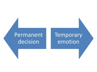 Permanent
decision
Temporary
emotion
 