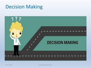 Decision Making
05-11-2019 www.growthbest.com
 
