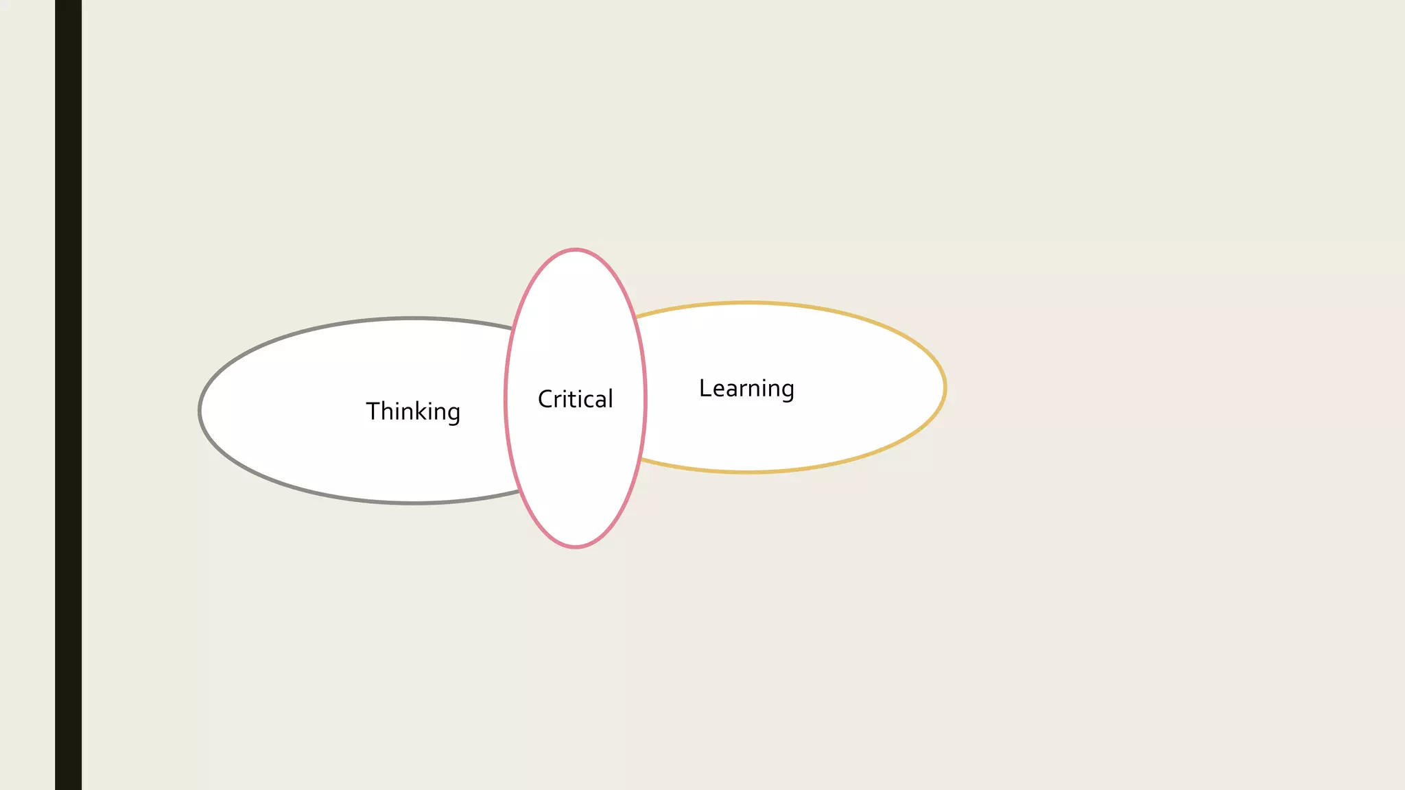 Decision making and Critical thinking | PPTX