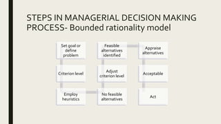 STEPS IN MANAGERIAL DECISION MAKING
PROCESS- Bounded rationality model
Set goal or
define
problem
Criterion level
Employ
heuristics
No feasible
alternatives
Adjust
criterion level
Feasible
alternatives
identified
Appraise
alternatives
Acceptable
Act
 
