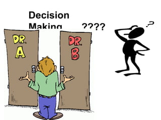 Decision
Making.......????
•
•
•
 