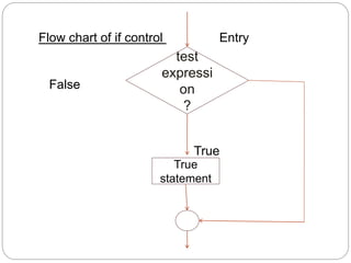 Decision Making.pptx