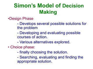 Simon's Model Decision making.PPT