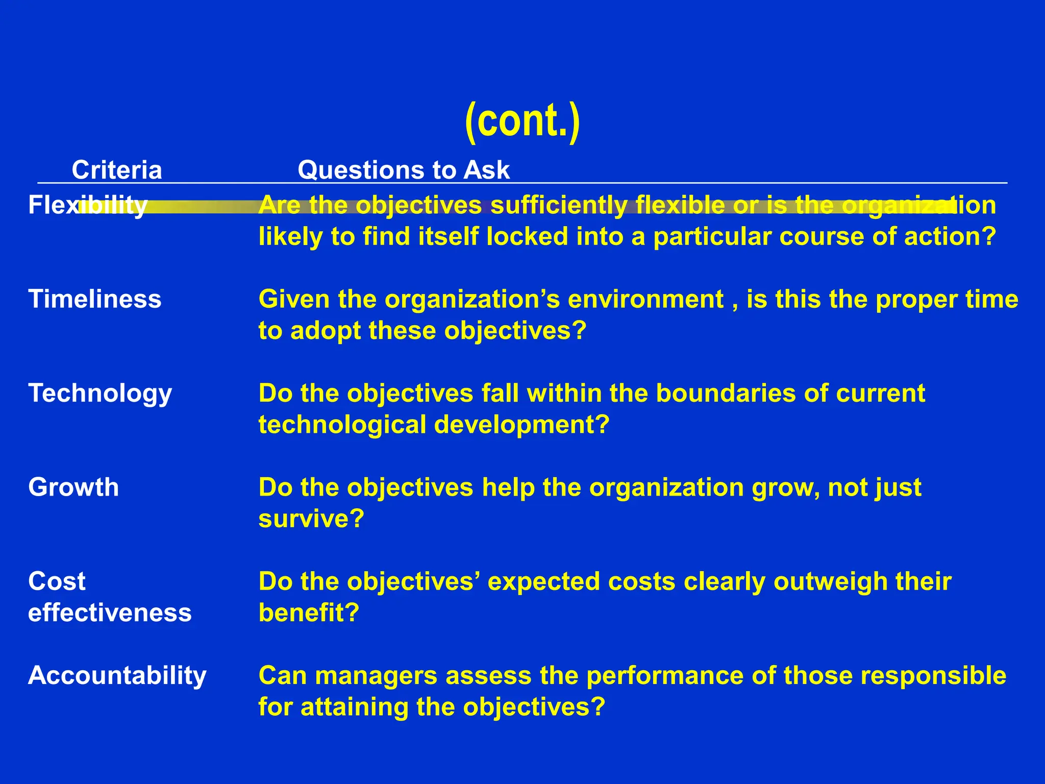 (cont.)
Flexibility
Timeliness
Technology
Growth
Cost
effectiveness
Accountability
Are the objectives sufficiently flexible or is the organization
likely to find itself locked into a particular course of action?
Given the organization’s environment , is this the proper time
to adopt these objectives?
Do the objectives fall within the boundaries of current
technological development?
Do the objectives help the organization grow, not just
survive?
Do the objectives’ expected costs clearly outweigh their
benefit?
Can managers assess the performance of those responsible
for attaining the objectives?
Criteria Questions to Ask
 