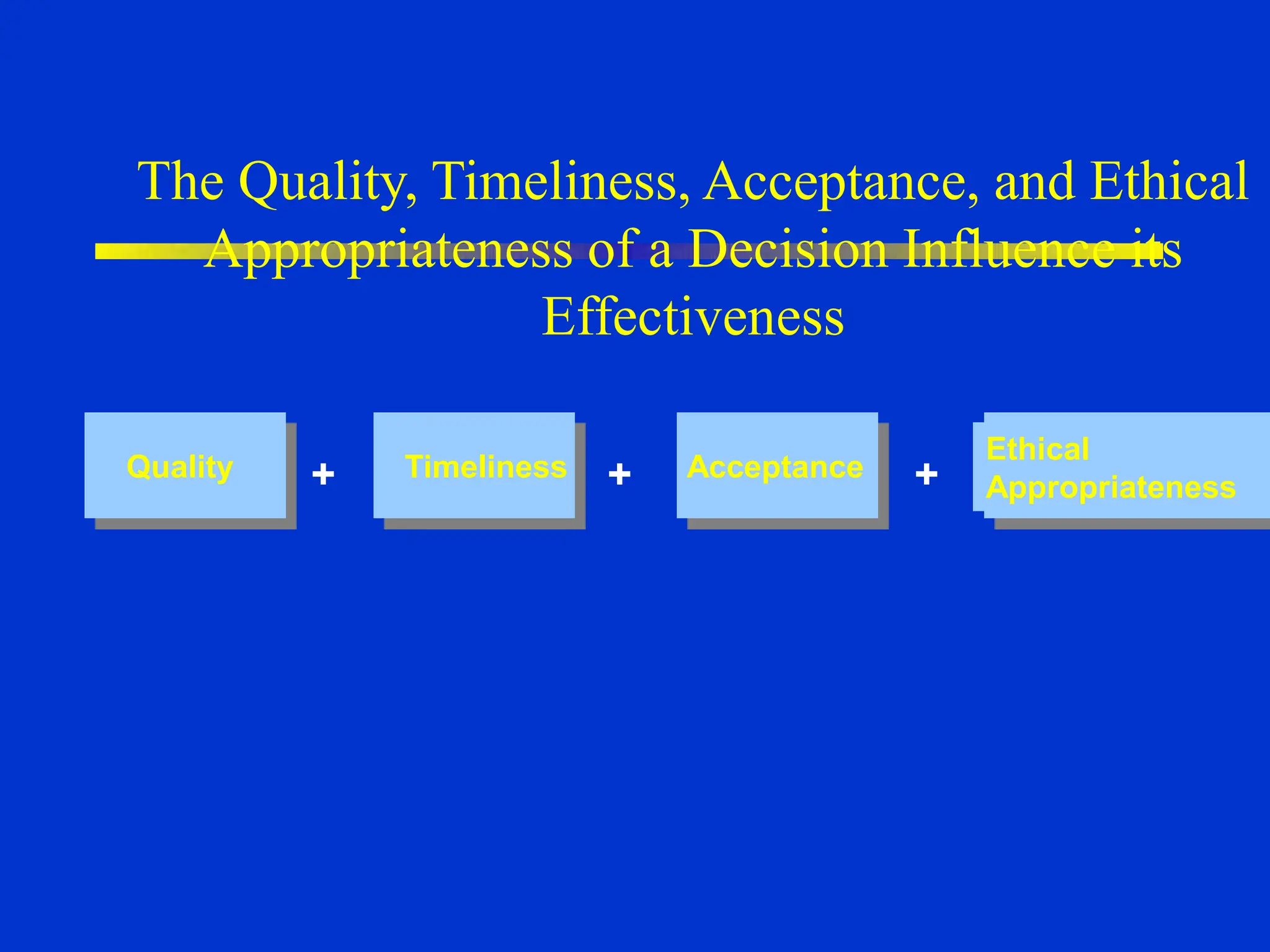 The Quality, Timeliness, Acceptance, and Ethical
Appropriateness of a Decision Influence its
Effectiveness
Quality
Ethical
Appropriateness
Acceptance
Timeliness
+ +
+
 